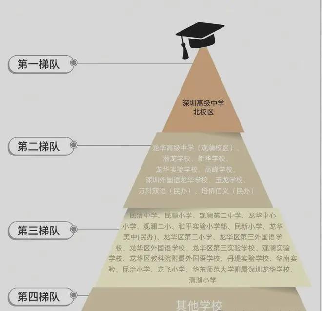 6500㎡社区景观1000㎡的中央大草坪开元棋牌试玩星河云邸建设用地面积约2万㎡(图16)
