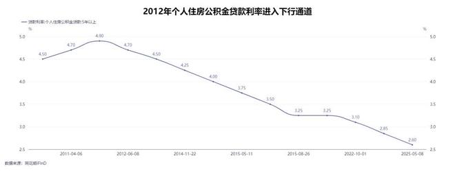 发布：天潼198静享云端人生开元棋牌@天
