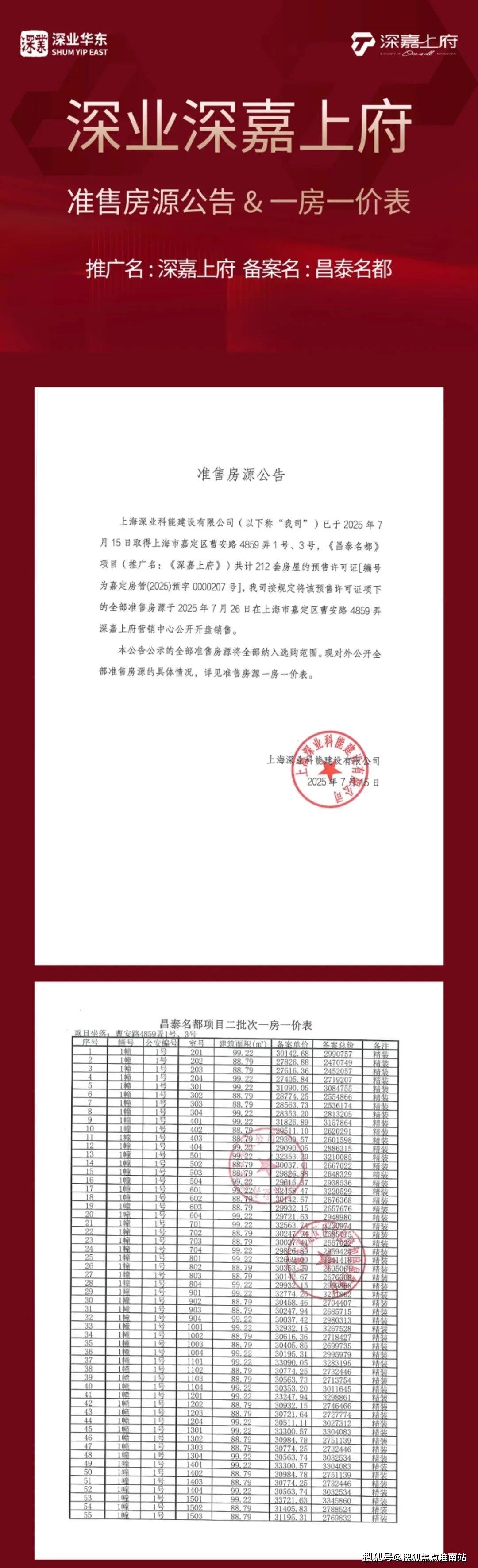 电话在售户型小区配套最新价格上海周边详情容积率楼盘详情开元棋牌app深嘉上府2025首页网站深嘉上府售楼处(图7)