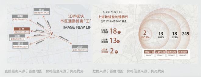 保利虹桥和著发布@诚邀品鉴开元棋牌保利虹桥和著网站(图18)